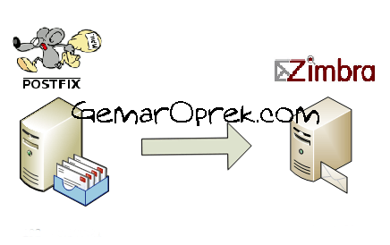 zimbra smtp hostname