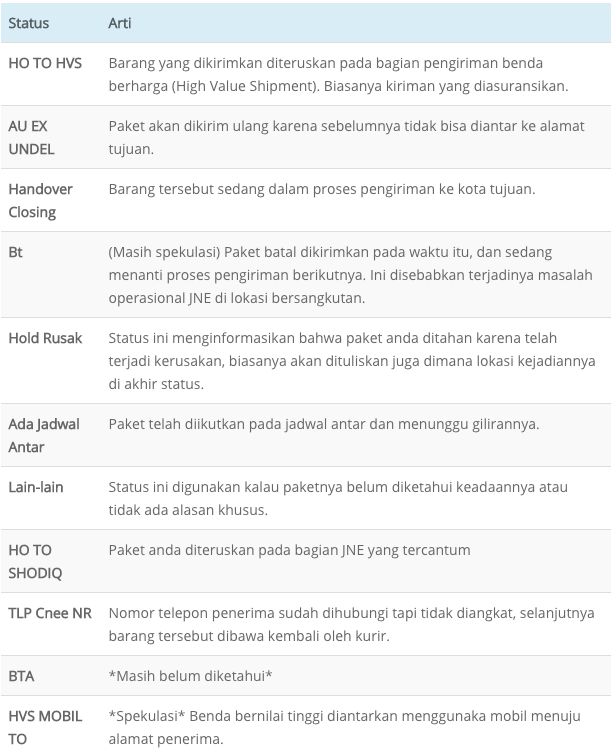 Cara Cek Resi Status di JNE - Konsultan IT Indonesia